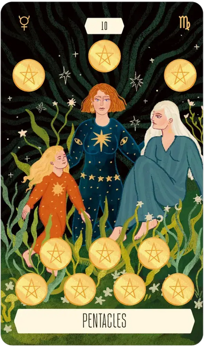 Tarot card featuring three figures with pentacle symbols and astrological symbols.